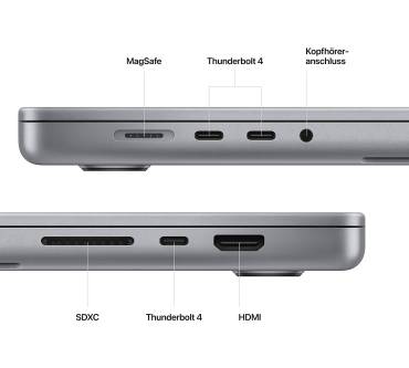 Produktbild Apple MacBook Pro 16