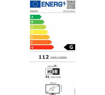 Produktbild Philips 65OLED708