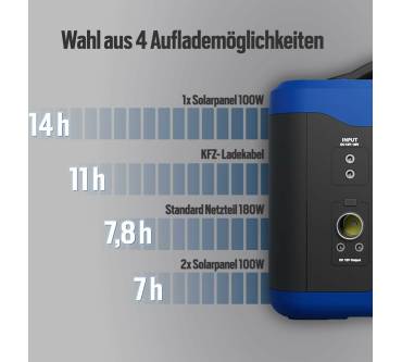 Produktbild Denqbar NQB 1500