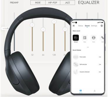 Produktbild Haylou S35 ANC