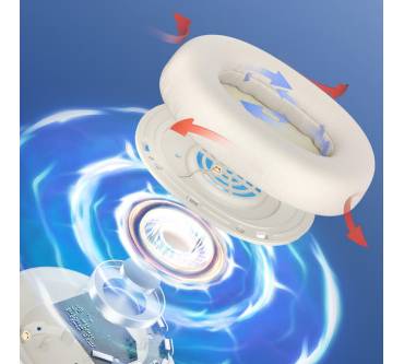 Produktbild Haylou S35 ANC