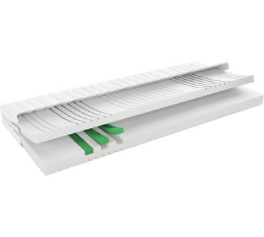 Produktbild Lidl / Meradiso 7-Zonen-Kaltschaummatratze