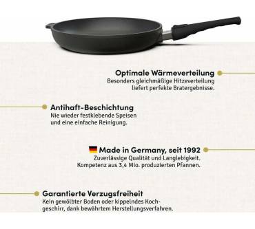 Produktbild Hoffmann Bratpfanne