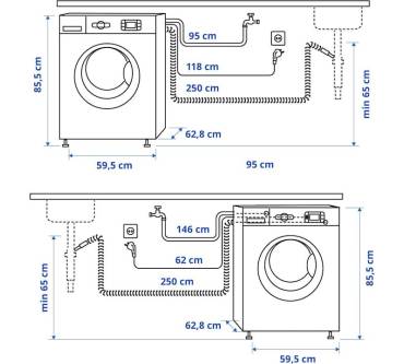 Produktbild Ikea UDDARP Waschmaschine 8 kg