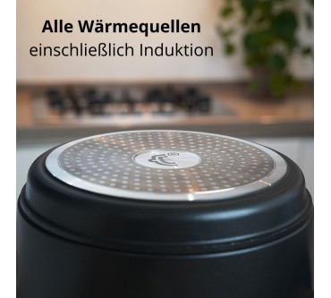 Produktbild CookingTotem 5-teiliges stapelbares Antihaft-Kochgeschirr-Set