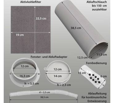 Produktbild Syntrox AC-2000W-7-Cooly
