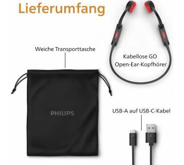 Produktbild Philips TAA5608