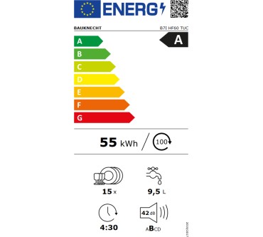 Energiebilanz | HF60 Bauknecht Platz Viel gute TUC sehr und B7I