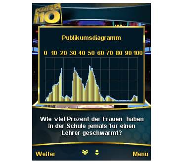 Produktbild Power of 10 (für Handy)