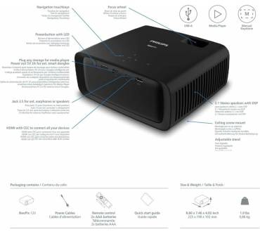Produktbild Philips NeoPix 120