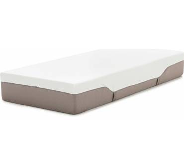 Produktbild MFO (Matratzen Factory Outlet) Moonlight Hybrid