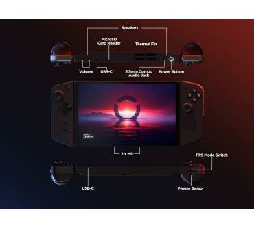 Produktbild Lenovo Legion Go