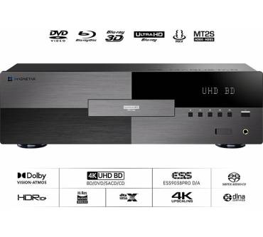 Produktbild Magnetar UDP900