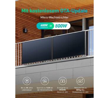 Produktbild Anker Solix (RS40P)