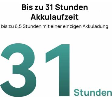 Produktbild Huawei Freebuds Pro 3