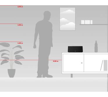 Produktbild Teufel Motiv Home