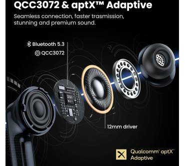 Produktbild Tranya Nova