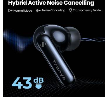 Produktbild Tranya Nova