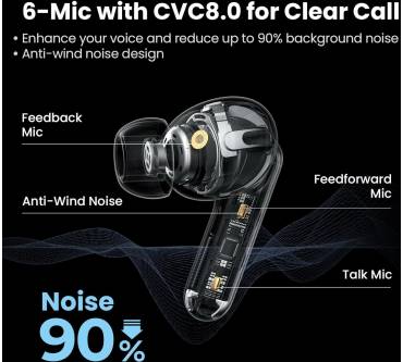 Produktbild Tranya Nova