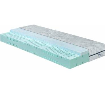 Produktbild Badenia Bettcomfort Irisette Duo Touch