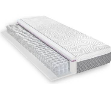 Produktbild BeCo Active Twin 1500