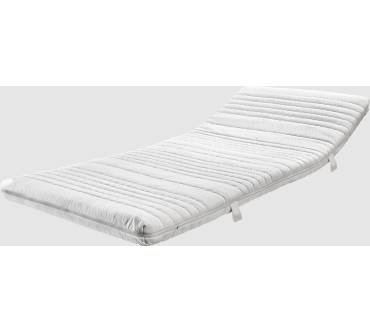 Produktbild Ravensberger Viscotopper Thermo-Lux (9 cm)