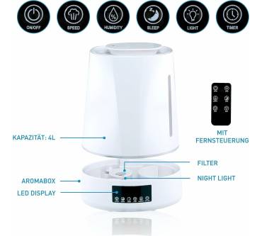 Produktbild Grundig HD-1901A