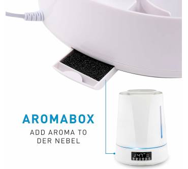 Produktbild Grundig HD-1901A