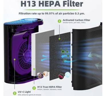 Produktbild Conopu DH-JH04