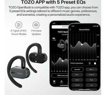 Produktbild Tozo Open Buds