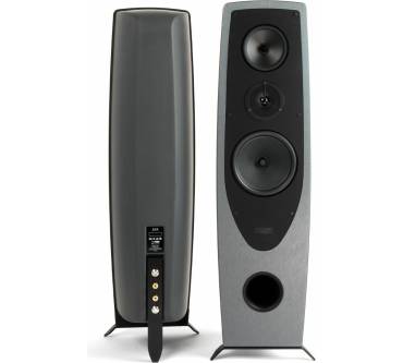 Produktbild Rega Aya