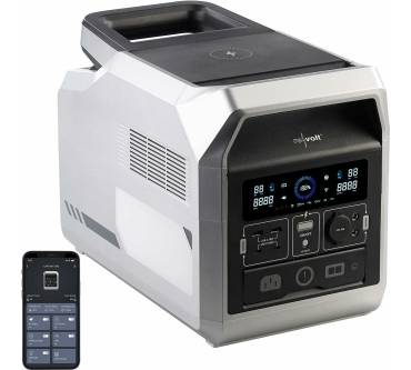 Produktbild Revolt HSG-1280