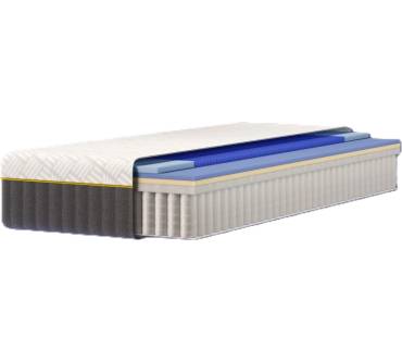 Produktbild Emma Elite GelGrid Matratze
