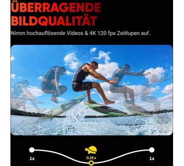 Produktbild Insta360 Ace