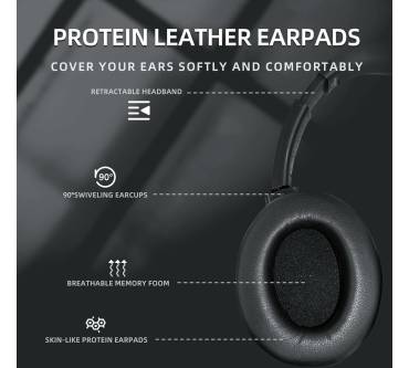 Produktbild SoundMAGIC P60BT