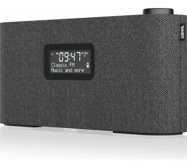 Produktbild radio.frequency