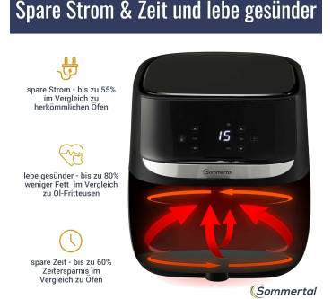 Produktbild Sommertal 2in1 Heißluftfritteuse HF57C