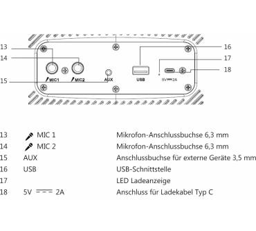 Produktbild Silva Schneider Mobile Beat SB-TWS 100 BT
