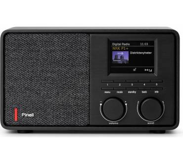 Produktbild Pinell Supersound 201