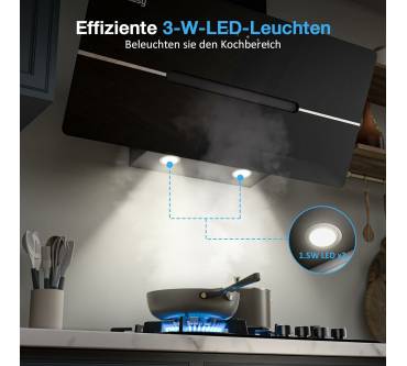 Produktbild IsEasy 90 cm Dunstabzugshaube