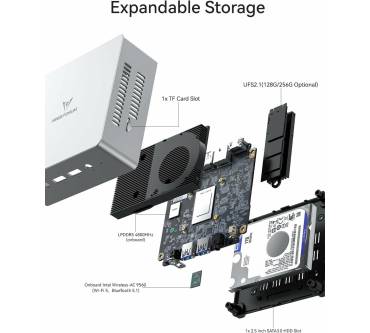 Produktbild Minisforum UN100L