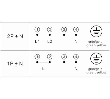 Produktbild K&H NC-7206SL
