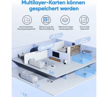 Produktbild Honiture Q6 Pro