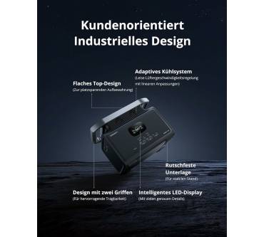 Produktbild Growatt Infinity 1300