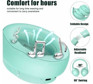 Produktbild Beribes WH202A