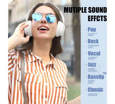 Produktbild Beribes WH202A