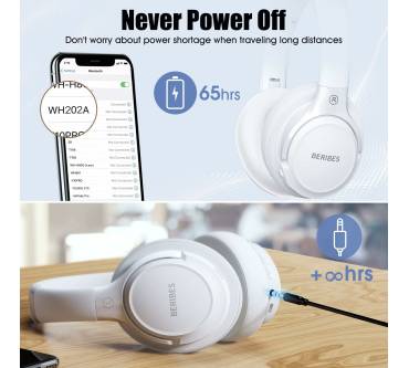 Produktbild Beribes WH202A