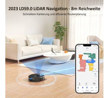 Produktbild Lubluelu SL61