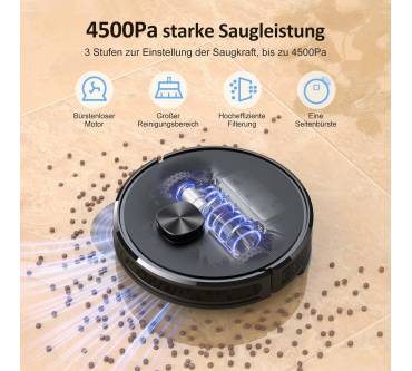 Produktbild Lubluelu SL61