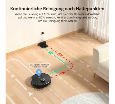 Produktbild Lubluelu SL61